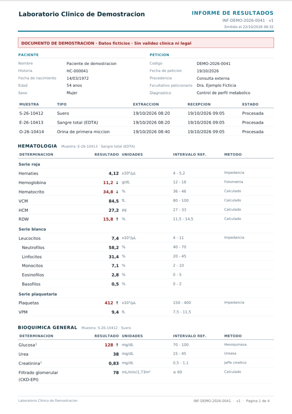 Plantilla clasica mejorada